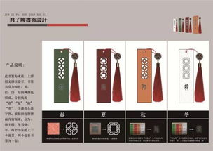 2018年 潤物無聲 泉州旅游商品設計創作大賽, 滄海遺珠 不能錯過